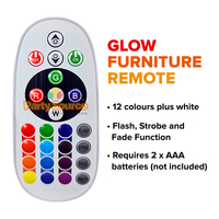 Remote for Glow Furniture