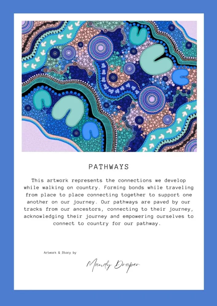 Pathways "Celebrating NAIDOC Week" Banner - 150 x 90cm