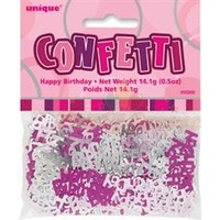 "Happy Birthday" Confetti Pink Glitz - 14g