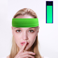 Neon Green Sweatband