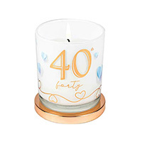40th Birthday Candle